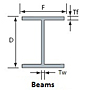 Stainless Steel Beams Stainless Steel Beams